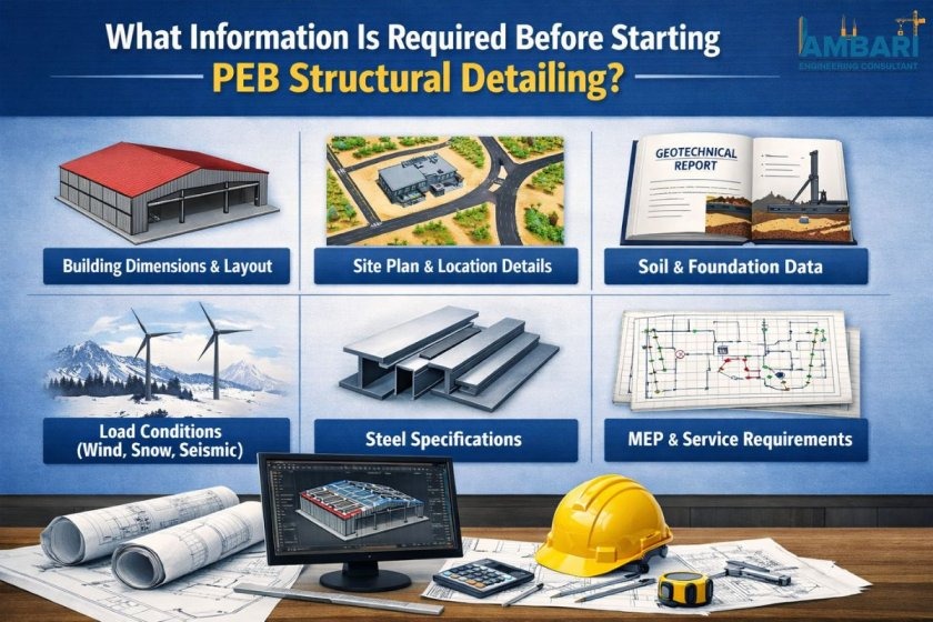 Ridge Connection Detailing in PEB: Common Types, Bolted vs Welded, and ...